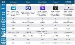 如何生成比特币钱包地图