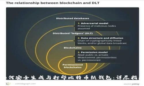 如何安全生成与打印比特币纸钱包：详尽指南