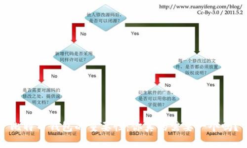 比特币钱包的重要性：你真的需要一个吗？