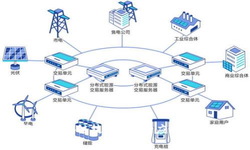 永福宝钱包：区块链技术的全新应用与未来前景分析