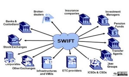 如何解决USDT卖出时提示钱包余额不足的问题