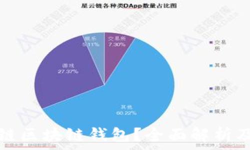   
什么是主链区块链钱包？全面解析及最佳实践