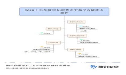 以太坊钱包多少钱一盒？揭开数字资产安全的成本真相