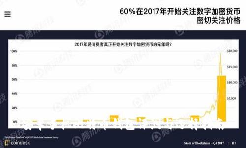 安卓手机比特币钱包评测与选择指南