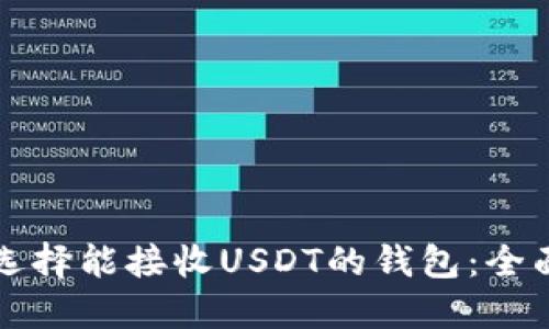 如何选择能接收USDT的钱包：全面指南