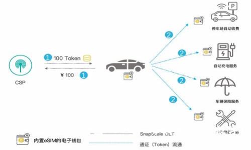 如何安全购买冷钱包 USDT 并保护你的数字资产