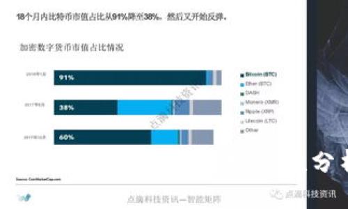 区块链钱包是否可以注销？安全性分析与建议