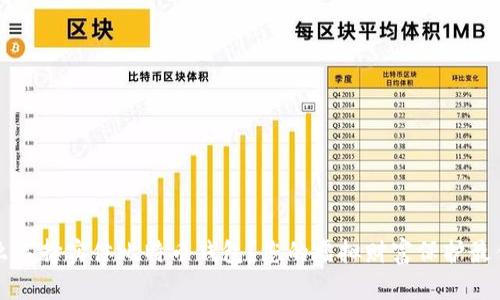 为什么选择实体比特币钱包？您的虚拟财富保护最佳方案