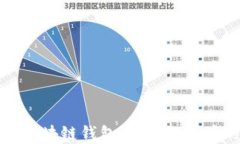 最早的区块链钱包：追溯