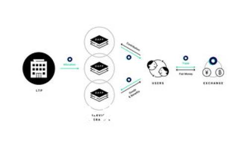 如何利用冷钱包安全存放USDT：最佳实践与技巧