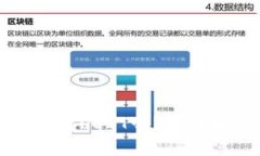 小狐狸钱包可以存USDT吗？