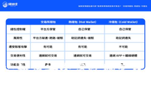 门罗币官网钱包：如何安全高效地管理你的门罗币资产