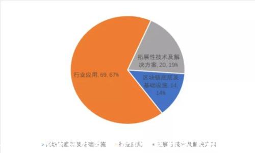 
如何制作波场钱包挖矿？完整指南与技巧分享