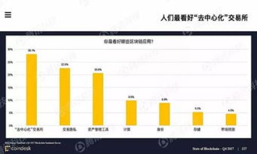 

如何通过TP钱包将USDT换为ETH：完整指南