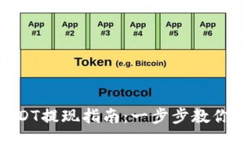 TP钱包USDT提现指南：一步步教你轻松提现