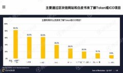 版本更新后如何安全管理
