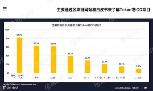 版本更新后如何安全管理比特币钱包密码