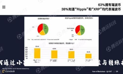 如何通过小狐狸钱包进行抹茶USDT充值与转账指南