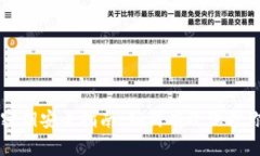 比特派钱包密钥安全指南