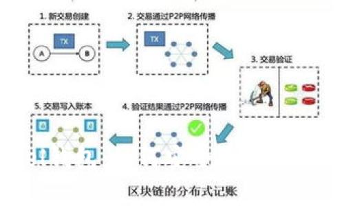 深入了解Zel钱包：如何安全存储和管理加密货币