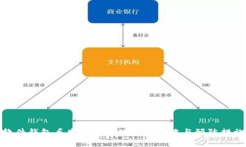 软件钱包丢失比特币的应对策略与预防措施