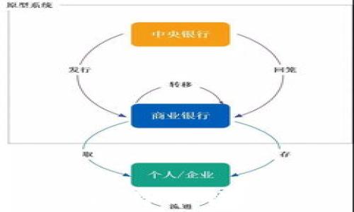
如何保护您的比特币钱包免受黑客攻击