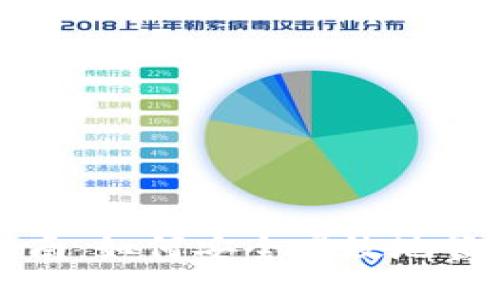 思考且的优质 

瑞波钱包中文指南：如何安全高效地管理您的数字资产
