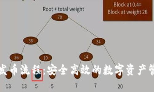 冷钱包发币流程：安全高效的数字资产管理方法