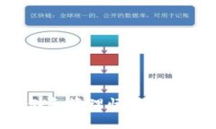 如何安全存储和管理恒星