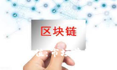 以太坊钱包App估值：市场前景与投资潜力分析