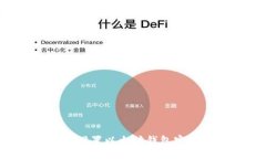 如何安全地设置以太坊钱