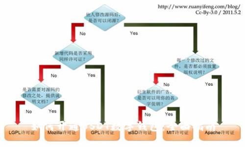 如何开通USDT数字钱包：全面指南