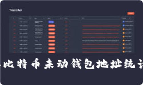 2023年比特币未动钱包地址统计与分析