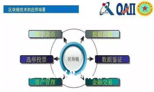 比特币钱包生成算法详解：创建安全钱包的关键技术