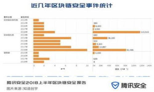 TP钱包买的币如何安全快速兑换成USDT？