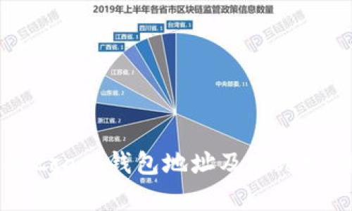 如何安全存储Zcash钱包地址及在元宝网上交易指南