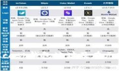 如何安全存储Zcash钱包地址
