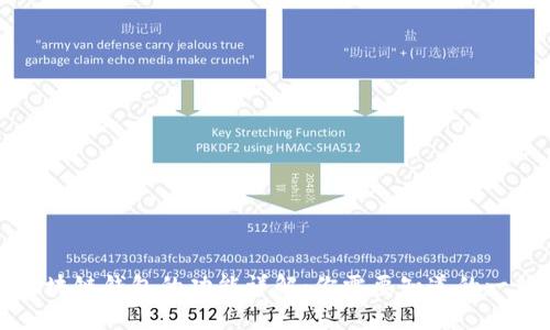 区块链钱包的功能详解：你需要知道的一切