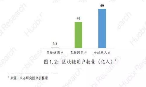 比特币钱包的发展史：从数字货币的初创到现今的安全存储解决方案