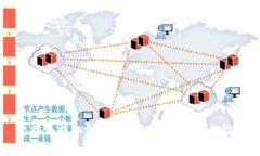 比特币提取到冷钱包的详