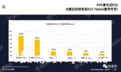 优质以太坊钱包设置矿工