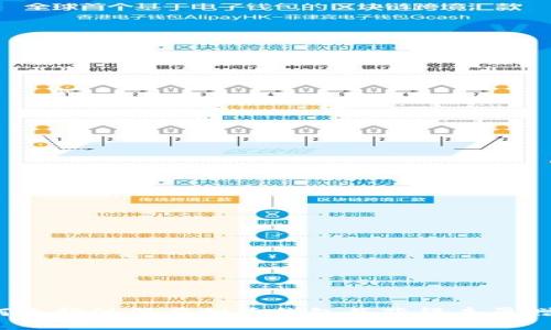 如何选择注册虚拟币钱包并获得丰厚赠币？
