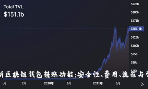 全面解析区块链钱包转账功能：安全性、费用、流程与常见问题