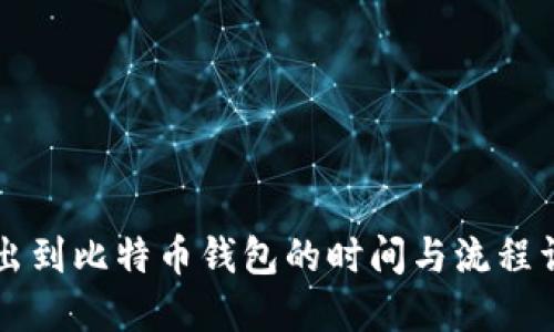 转出到比特币钱包的时间与流程详解
