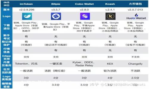 如何选择适合自己的Burst手机钱包：全面指南