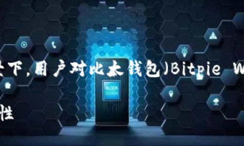 思考一个且的

在当前的数字货币和区块链技术迅速发展的背景下，用户对比太钱包（Bitpie Wallet）的关注日渐增加。为此，我为用户推荐以下

比太钱包是开源的吗？深度解读其源代码与安全性