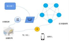 如何安全使用火币比特币