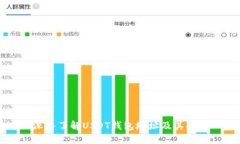 深入了解USDT钱包地址及其