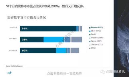 

中币钱包申请流程指南：一步一步教你轻松注册