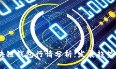 2023年区块链钱包行情分析